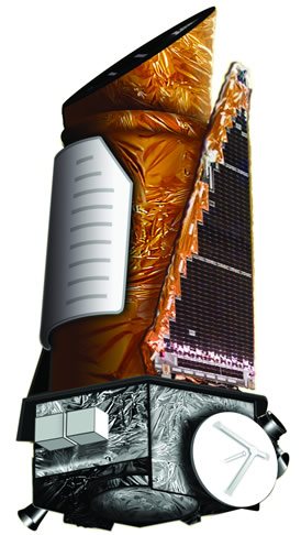 Kepler Space Telescope