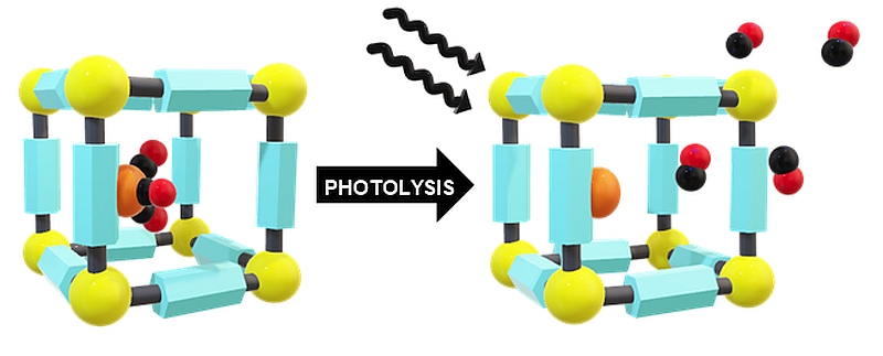 An example of photolysis