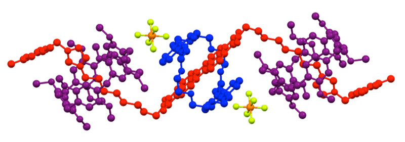 Colour diagram of a rotaxane  mechanically interlocked molecular architecture