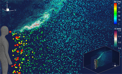 Large-eddy simulation of expiratory particles transport with Multiflow3D