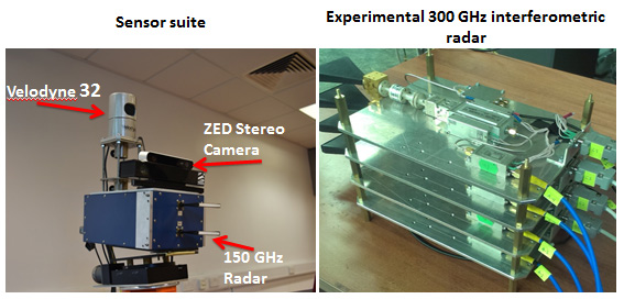 Images of the PATHCAD sensors