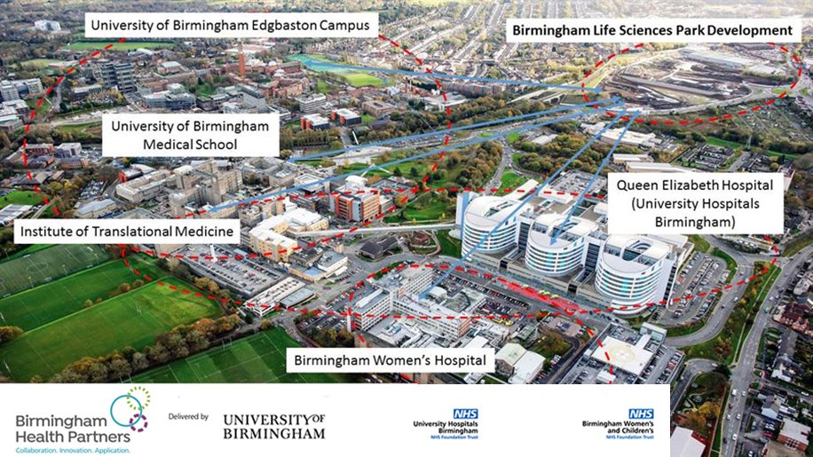 Birmingham Life Sciences Park - University of Birmingham