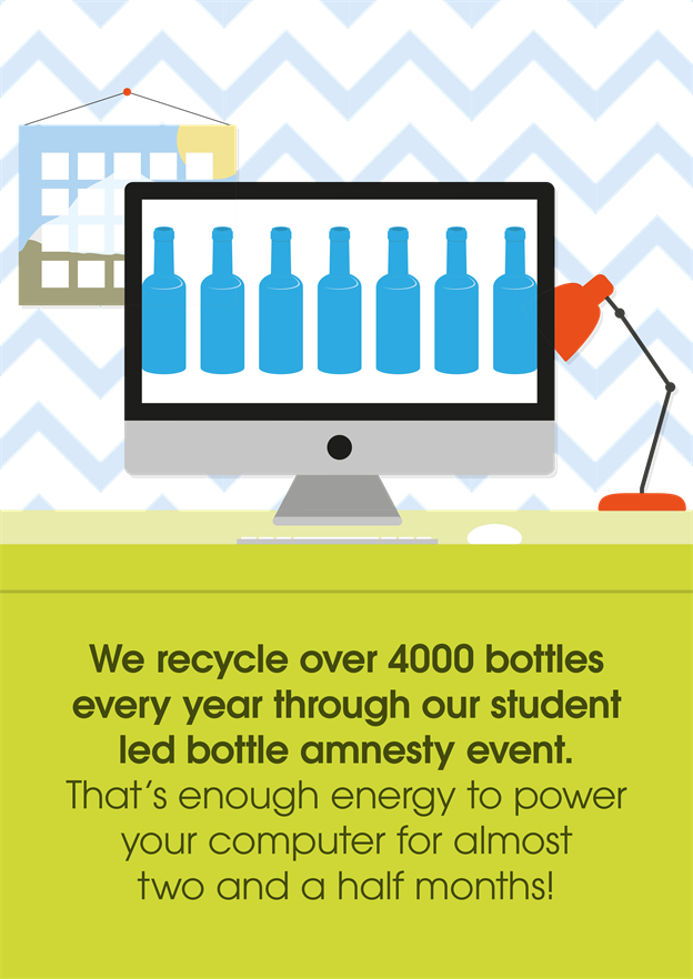 Bottle Amnesty recycling poster