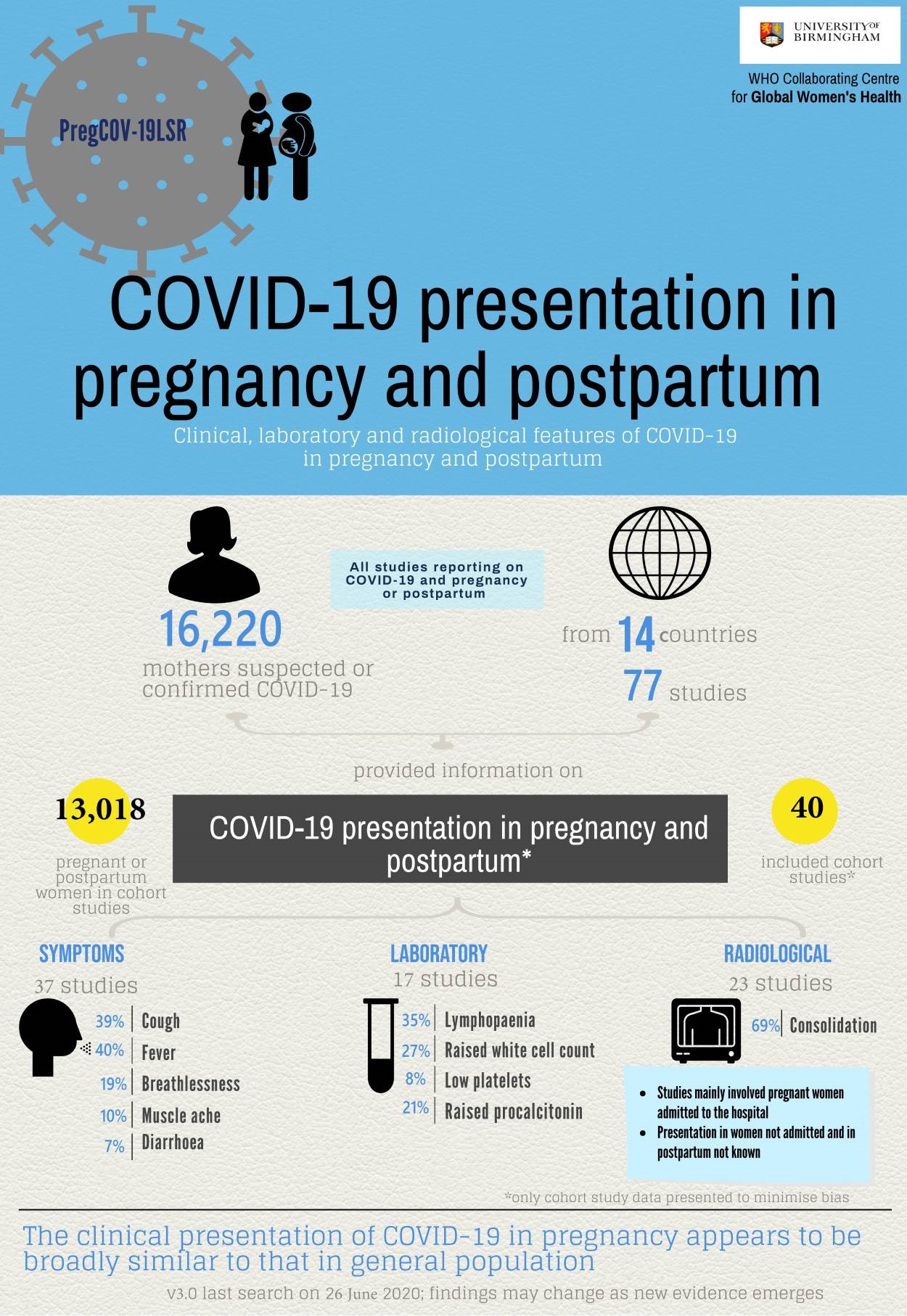 covid vaccine presentation ppt slideshare
