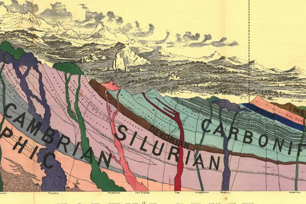 J. Morris' geological section.